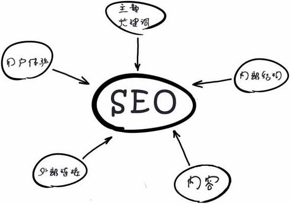 �������繫˾������վ�Ż�ϸ��֮��������ĵ�ƥ���